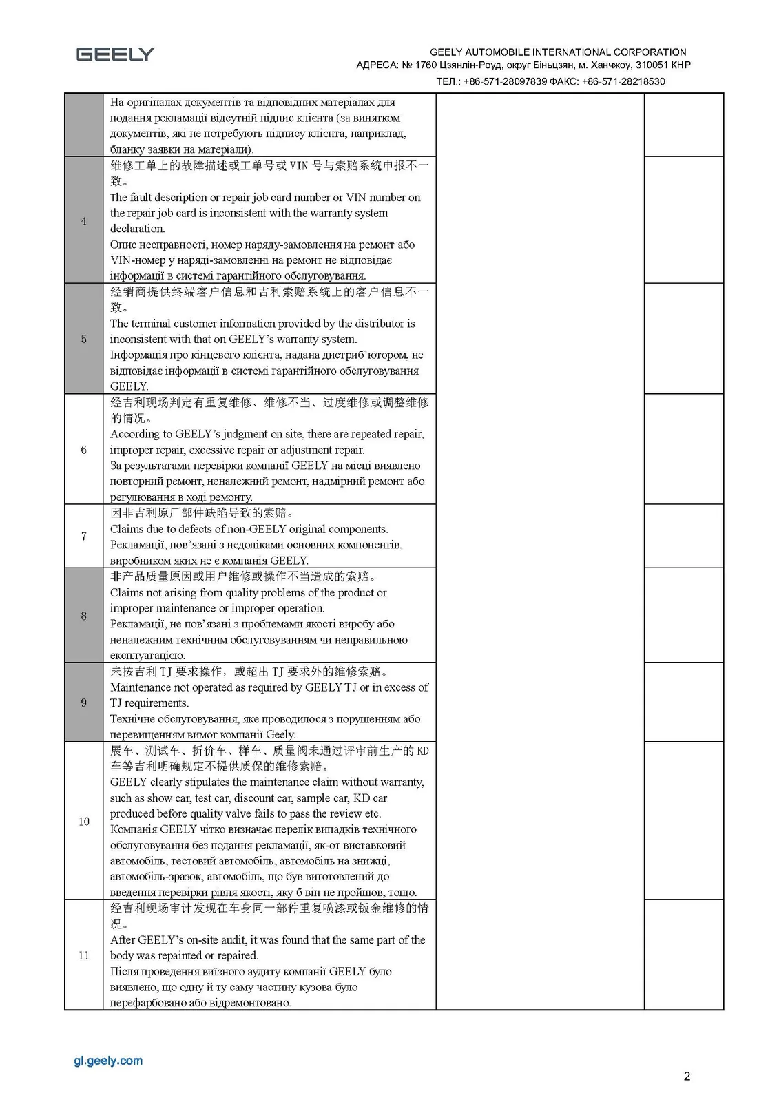 Как выглядит готовый документ: geely audit checklist chinese english ukrainian page 2